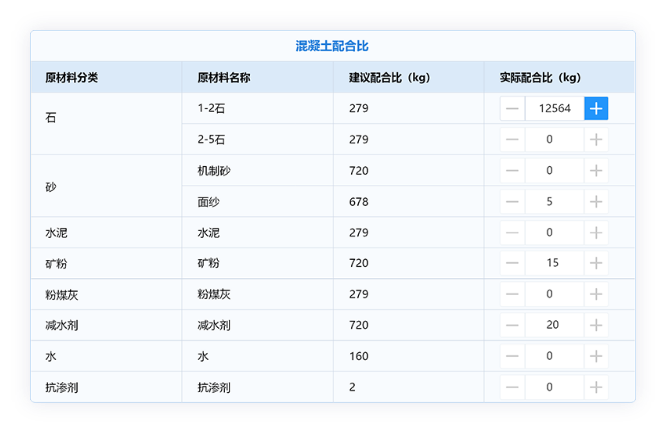 全面质量管理体系，各部门参与的质量管理体系