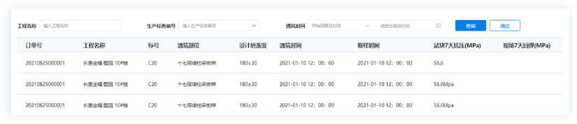 全面质量管理体系，各部门参与的质量管理体系